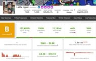 LetDa Hyper's YouTube earnings (Image via Social Blade)